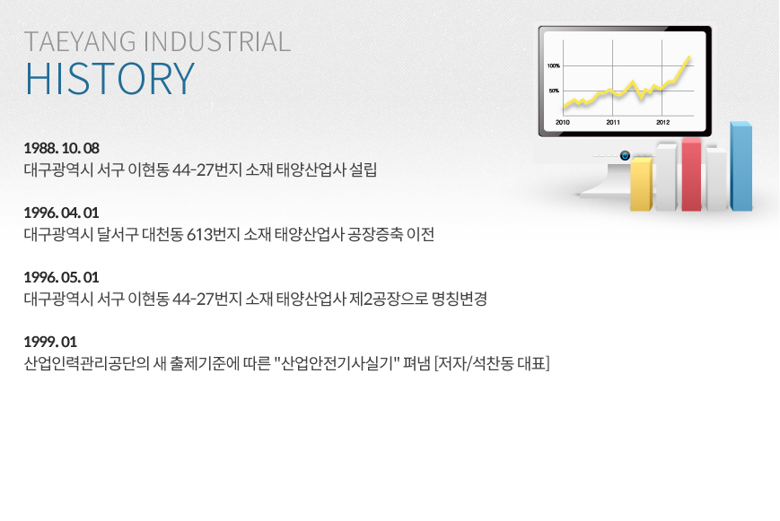 회사연혁